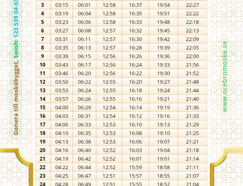 Bönetidtabell för september månad