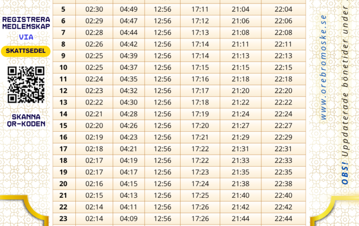 Maj bönetider för Örebro län